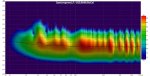 5 - Spectrogram Bass.jpg