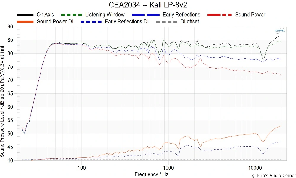 (10) LP-8v2.webp