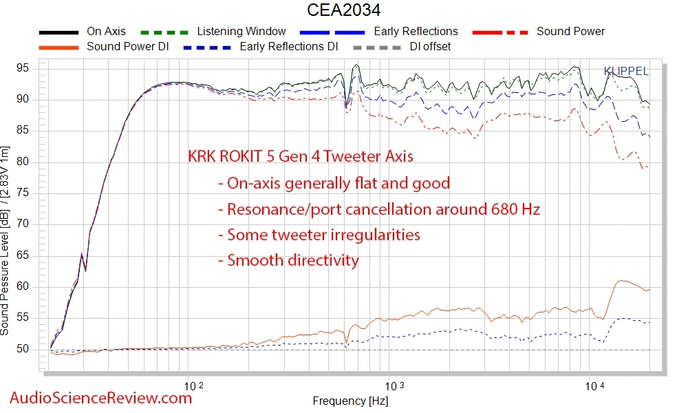 (11) ROKIT 5 Gen 4.webp