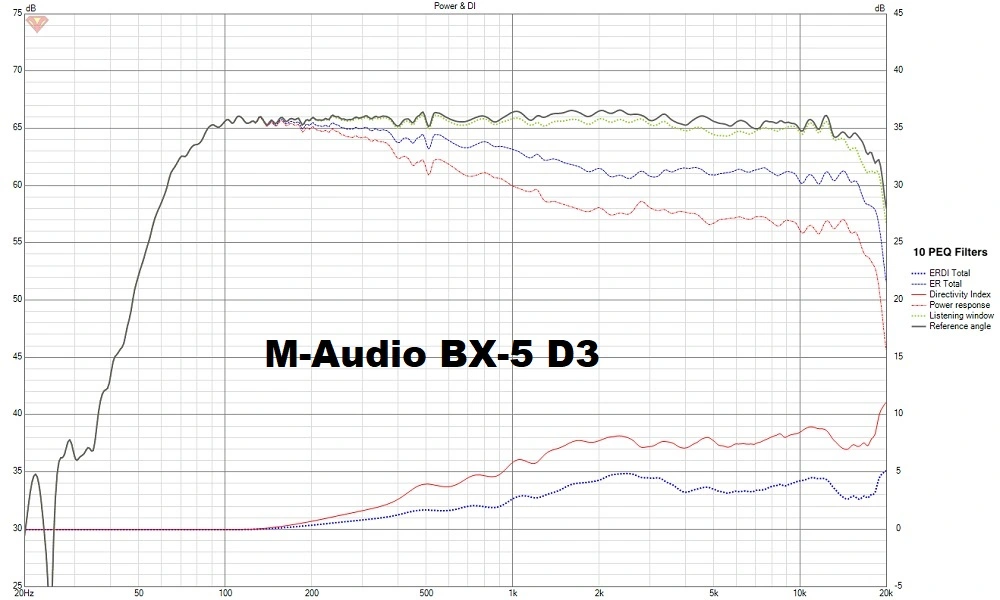 (13) M-Audio BX-5 D3.webp