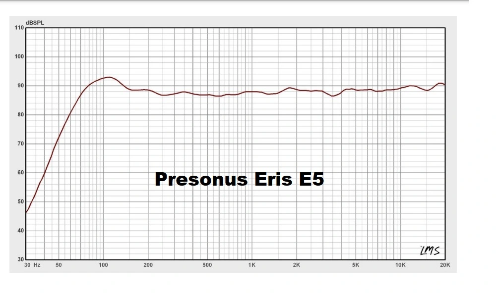 (17) PreSonus Eris E5.webp