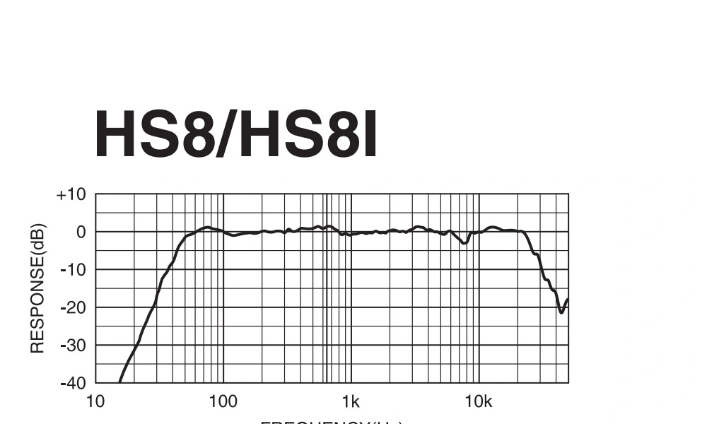 (21) Yamaha HS8.webp