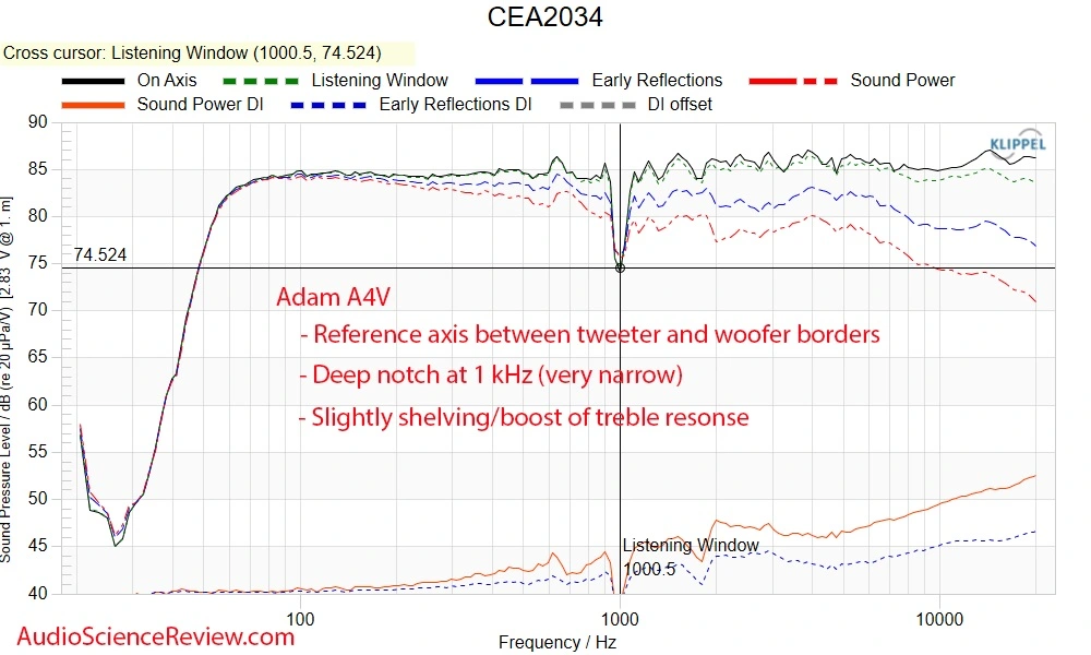 (3) A4V.webp