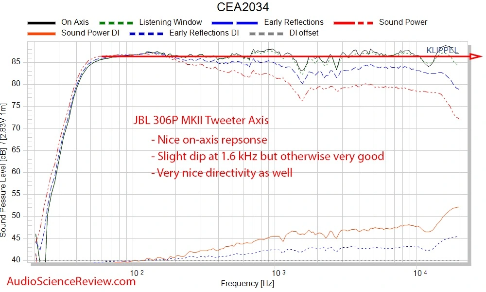 (7) 306P MK II.webp