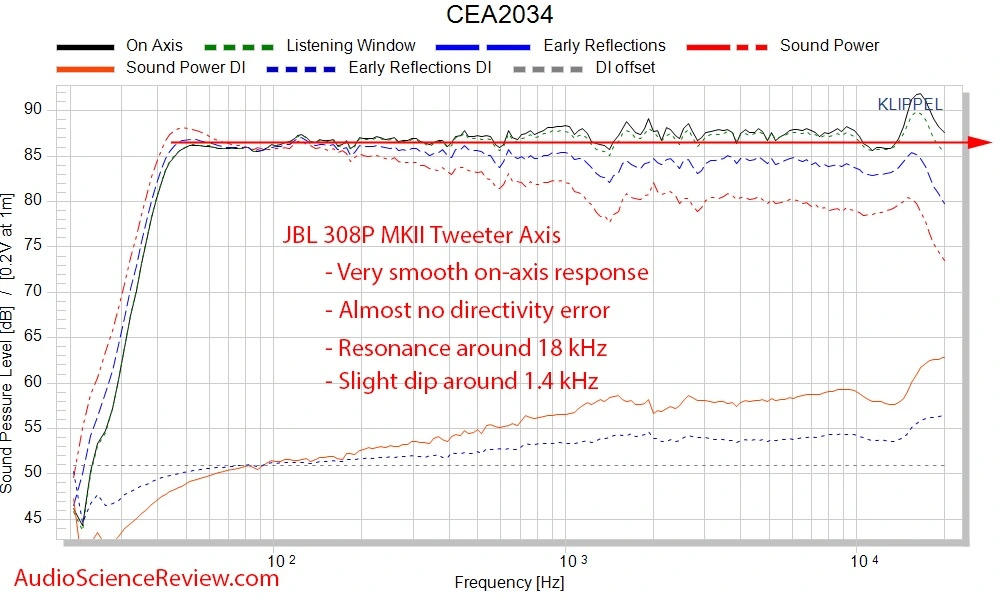 (8) 308P MK II.webp
