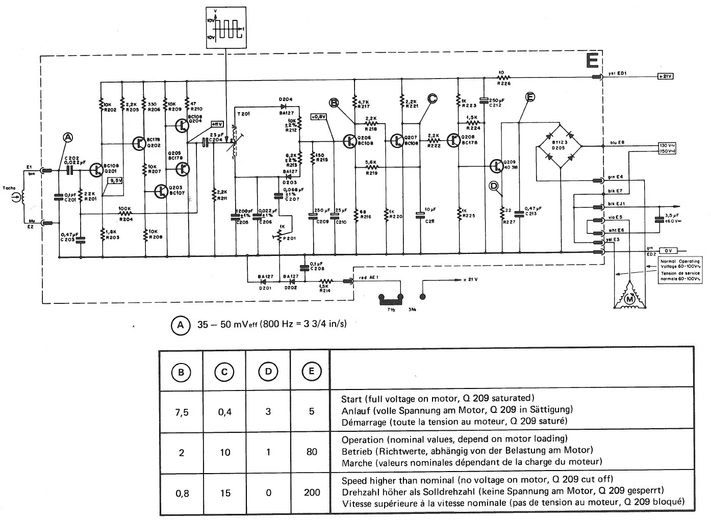 A77_SpeedControl.webp