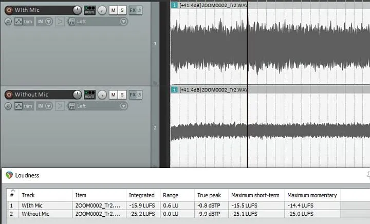 Anton Noise Analysis.webp