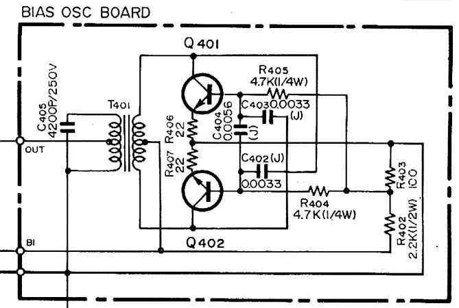 BO Board.webp