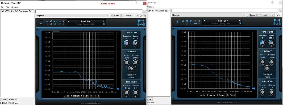 C2 v M5 Room Noise.webp