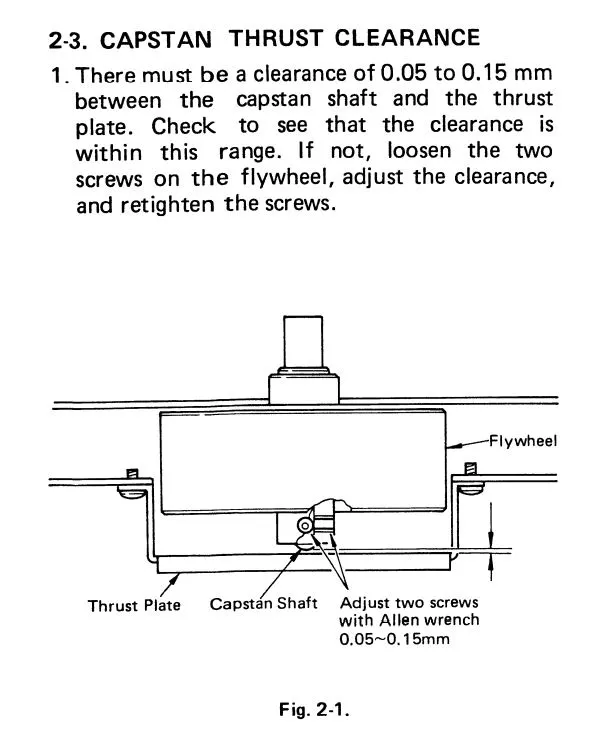 capstan shaft.webp