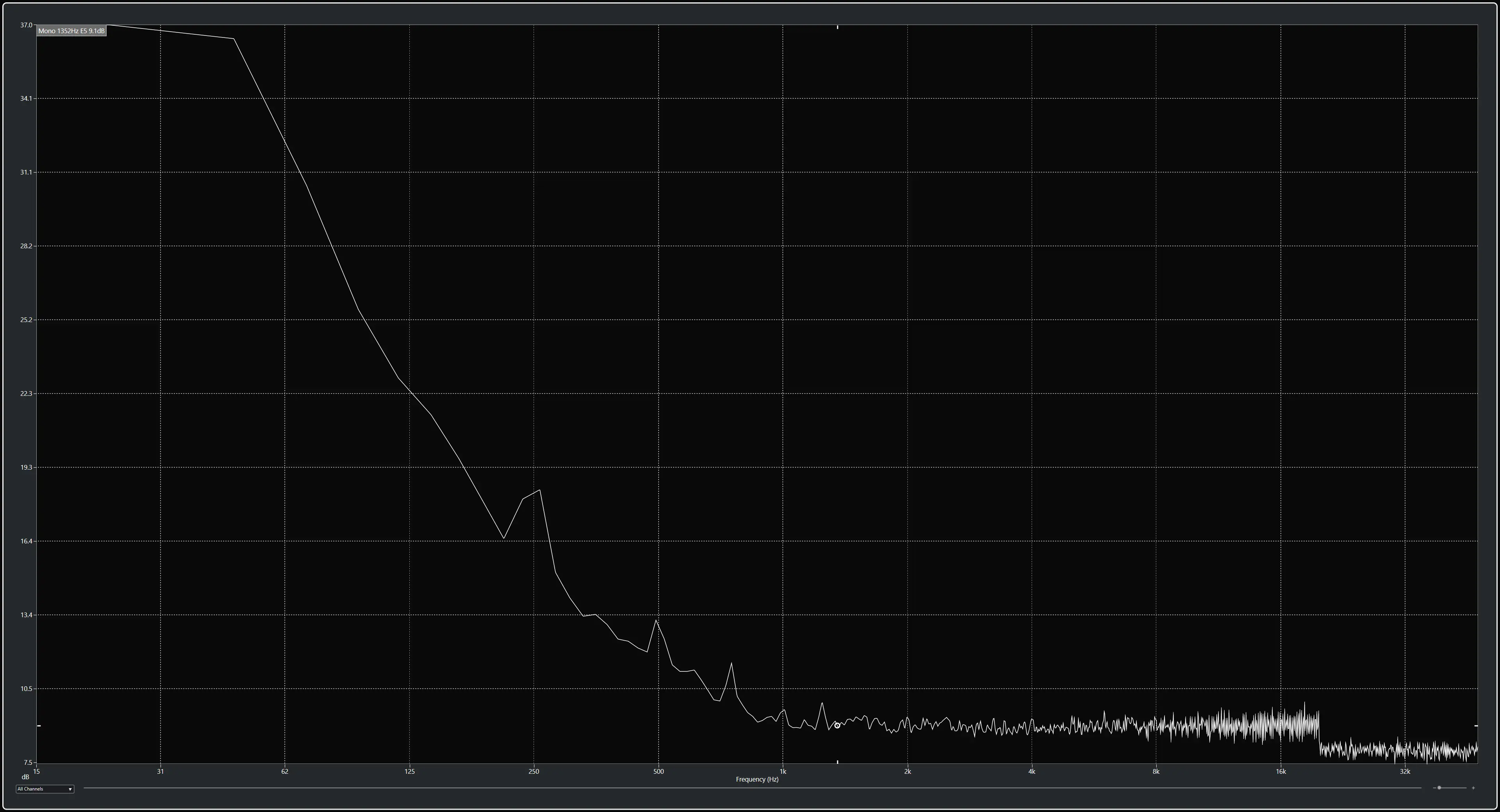 cb_sweep_rerecorded_0knobs_dbx+10_bypass.webp