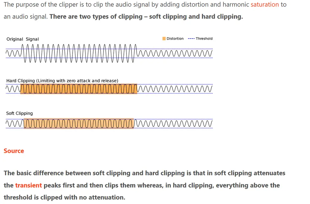 Clipper vs. Limiter - The Differences, Purposes And Mastering — Mozilla Firefox 8_16_2023 12_...webp