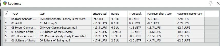 Commercial Loudness.webp