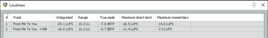 From Me To You Loudness Spec.webp