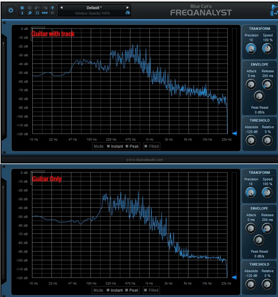 Guitar level.webp