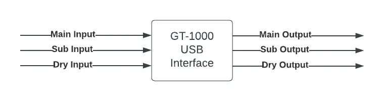 home-studio-02-gt1k-usb.webp