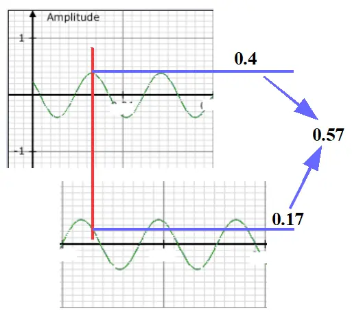 image 1_4 additive_1.webp