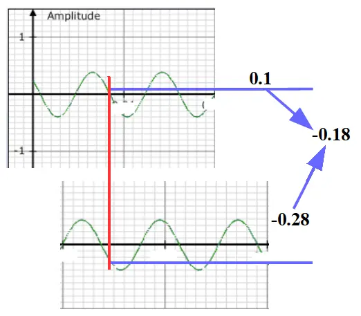 image 1_5 additive_2.webp