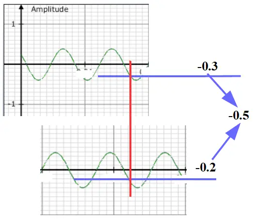 image 1_6 additive_3.webp