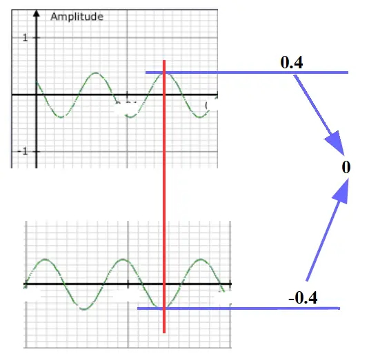 image 1_7 additive_4.webp