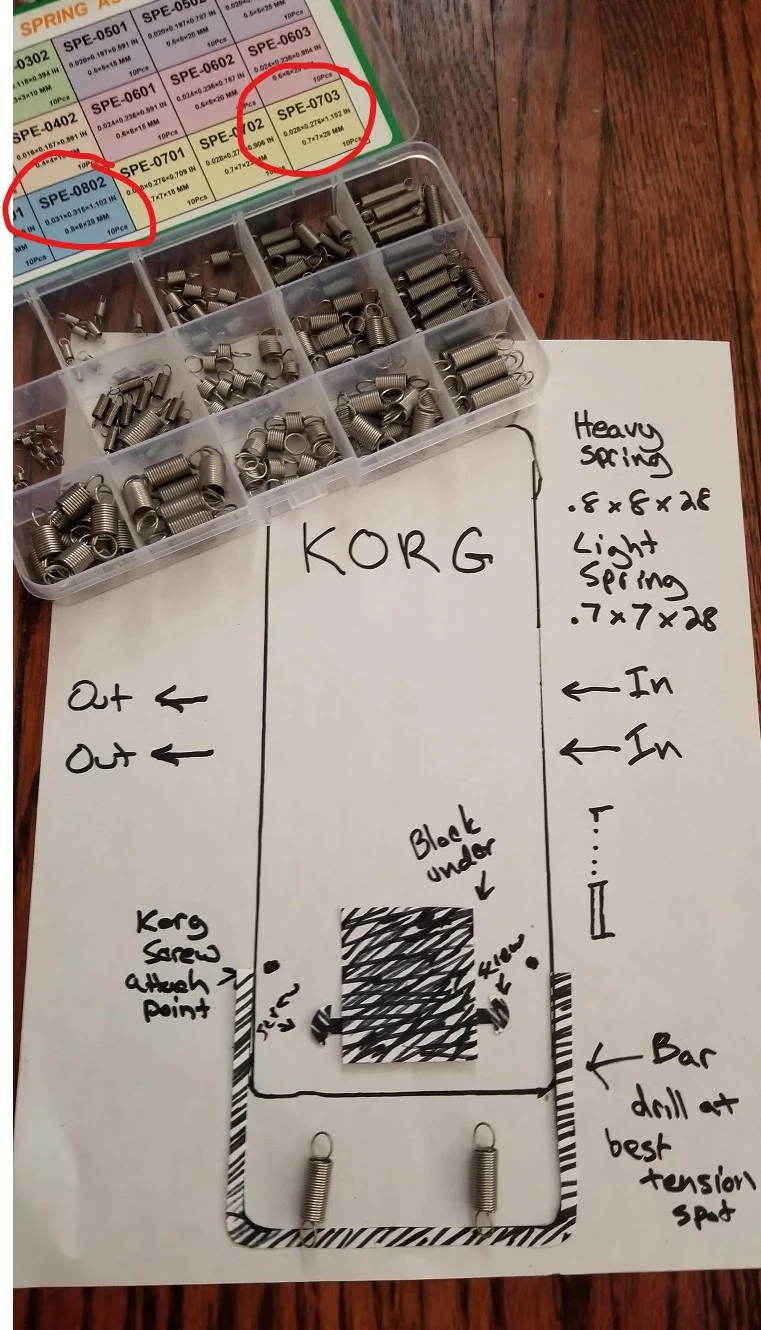 korgspring.webp