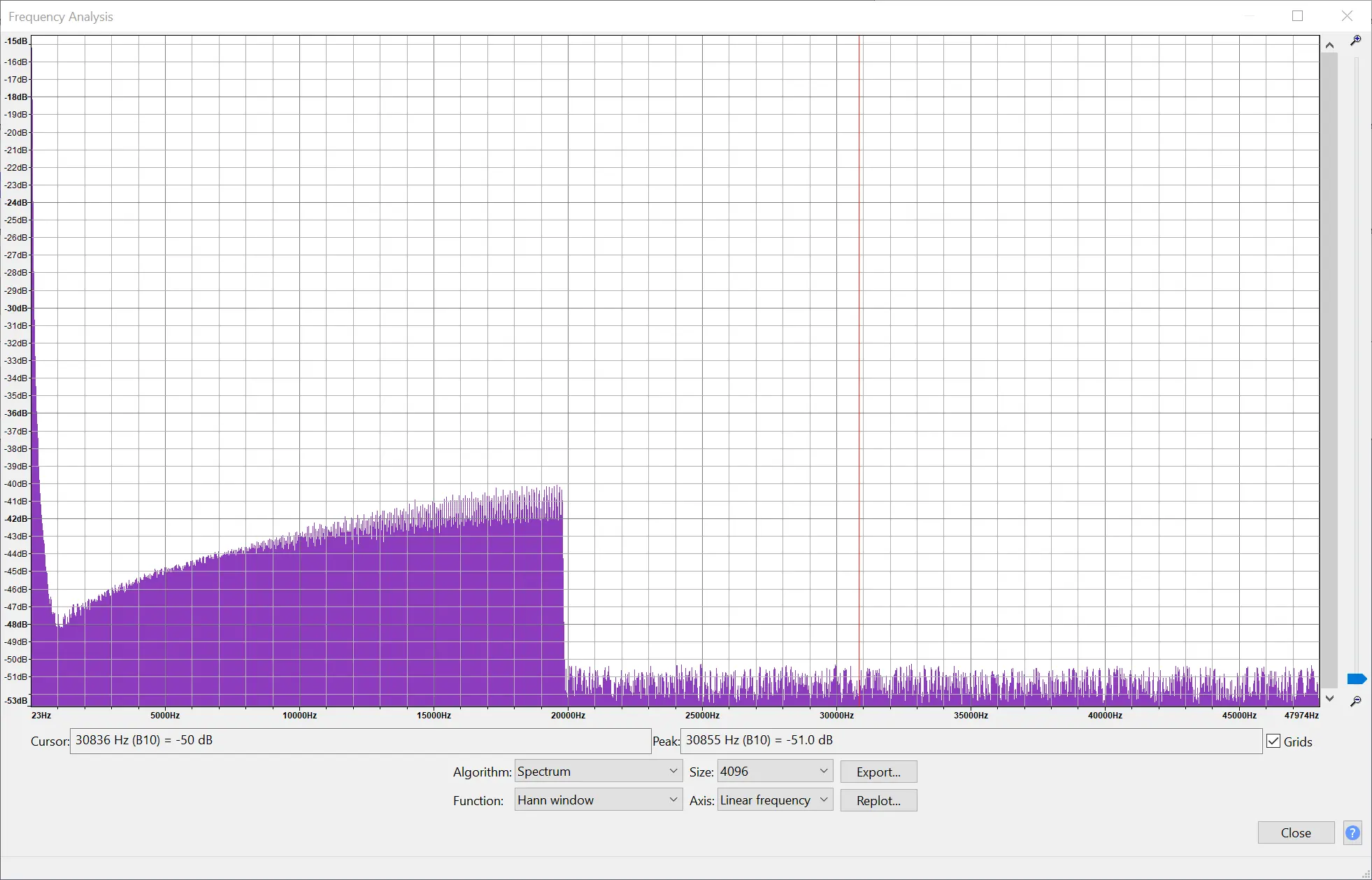 lin_sweep_rerecorded_0knobs_dbx+10_bypass.webp