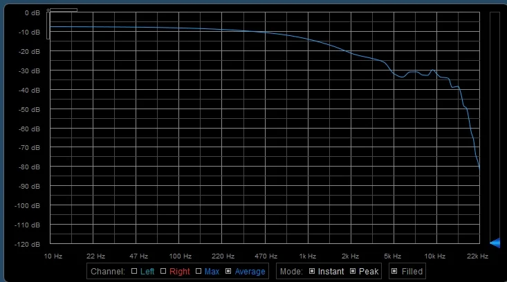 Lo Precision.webp