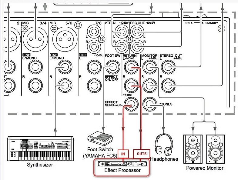 Lexicon MX300 Stereo Reverb Effects Processor