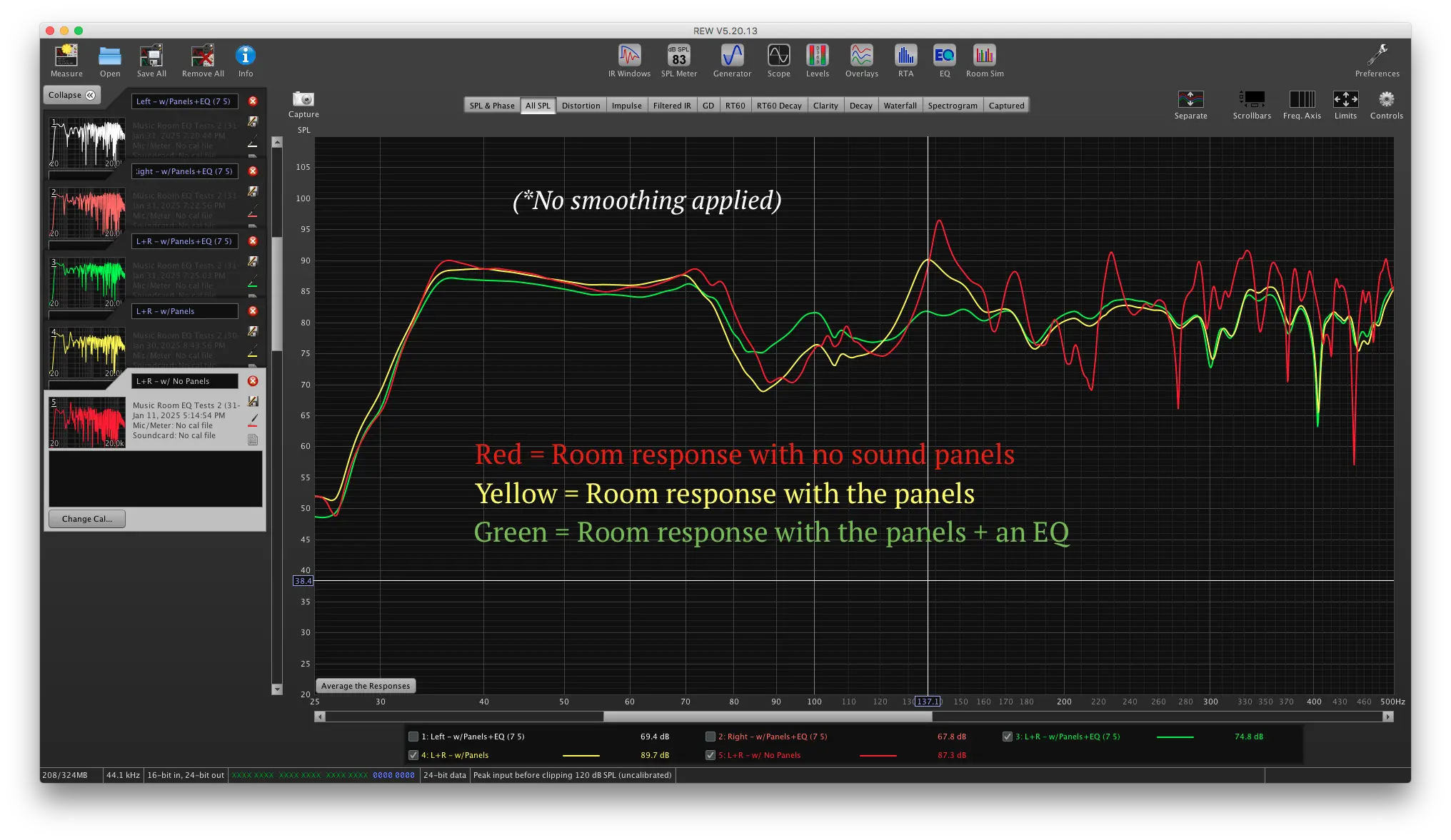 Music Room - SPLs 1 (All Measurements).webp