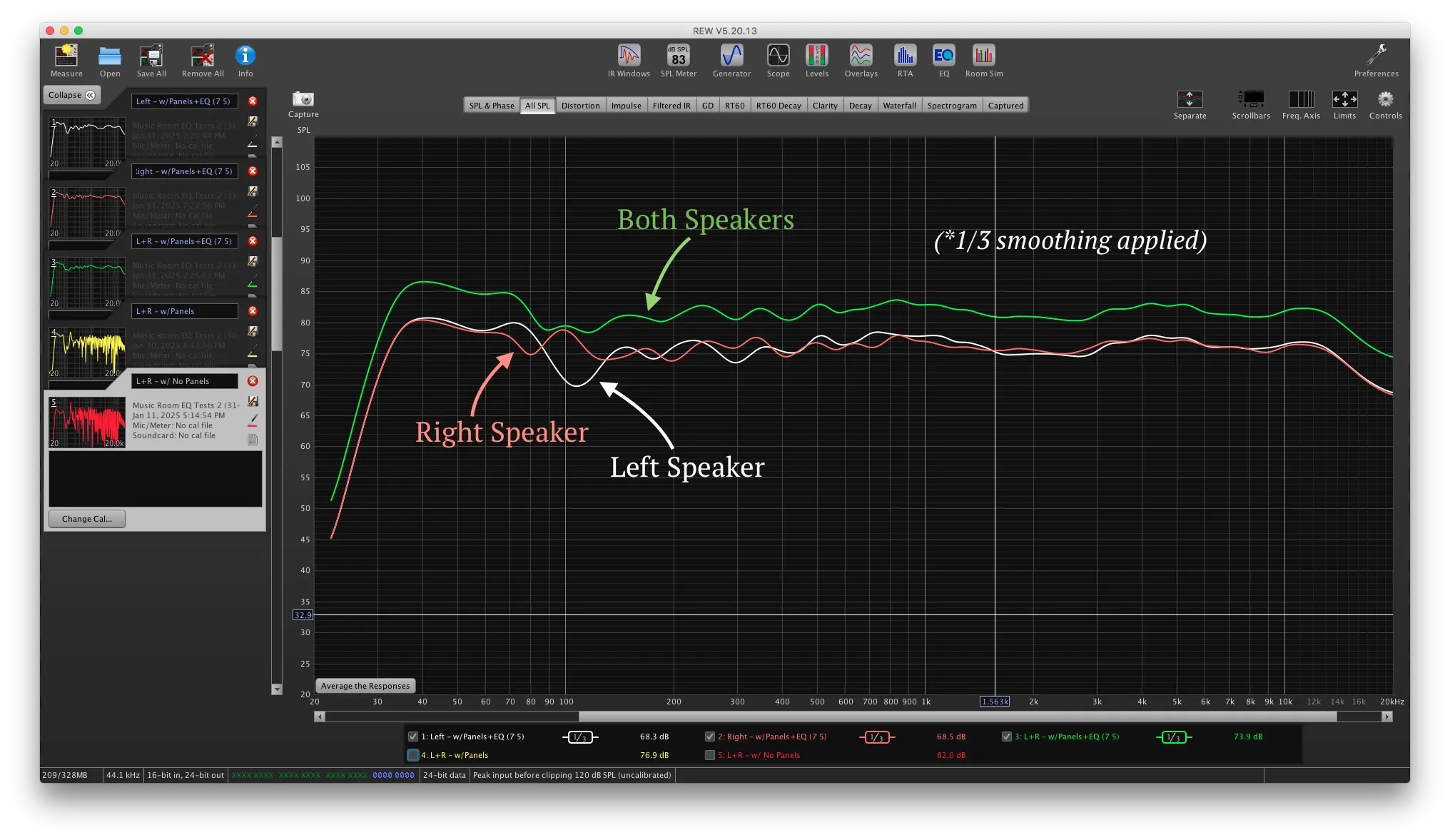 Music Room - SPLs 5 (With Panels+EQ).webp