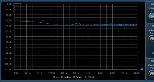 Noise Spectrum  Tascam 16x08 Preamp max no mic.webp