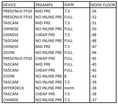 NOISE.webp