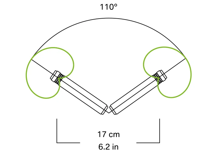 ORTF Mic Pattern.webp