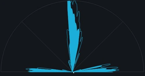 POLAR - Drums.webp