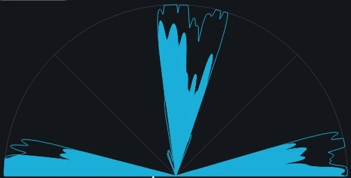POLAR - Mix.webp