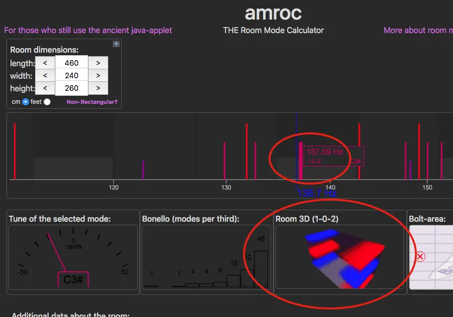 Possible Major Room Mode Resonance, 137Hz.webp