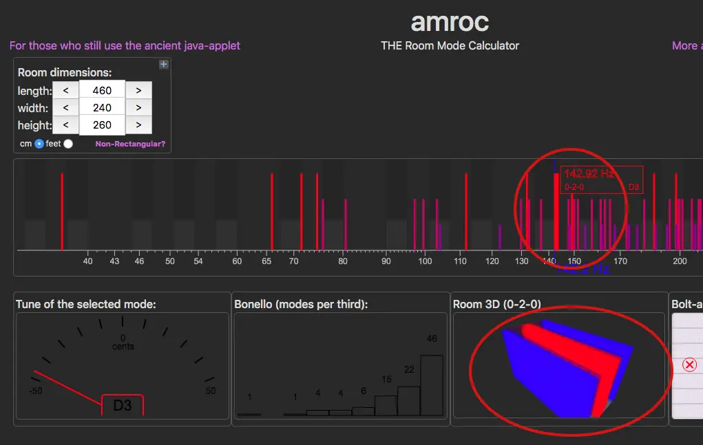 Possible Major Room Mode Resonance, 143Hz.webp