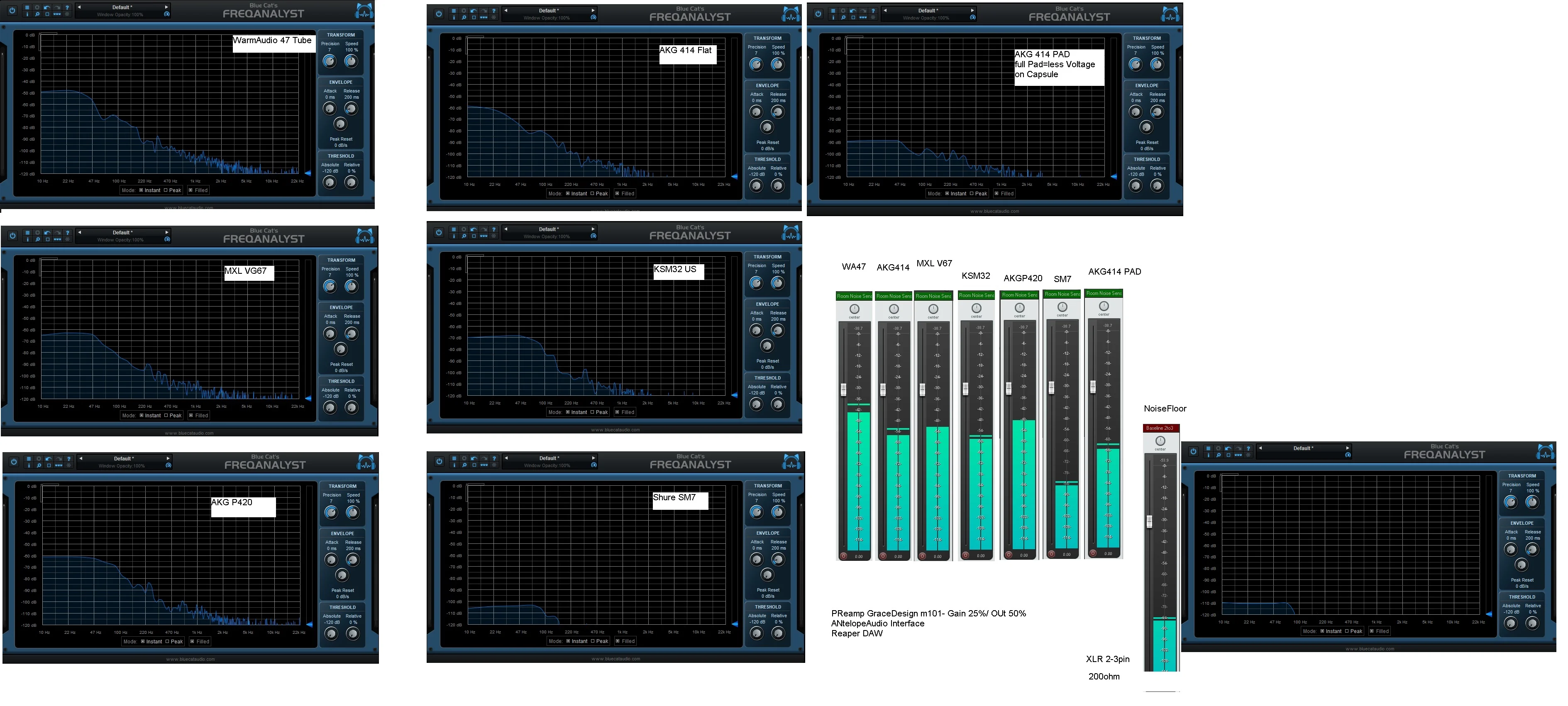 Room Noise and Sensitivity.webp