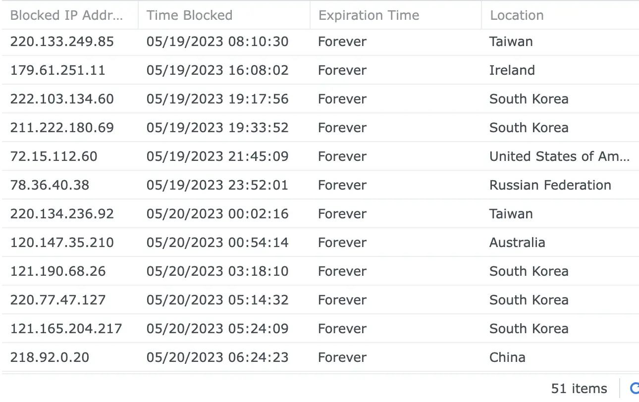 Screenshot 2023-05-20 at 21.11.23.webp
