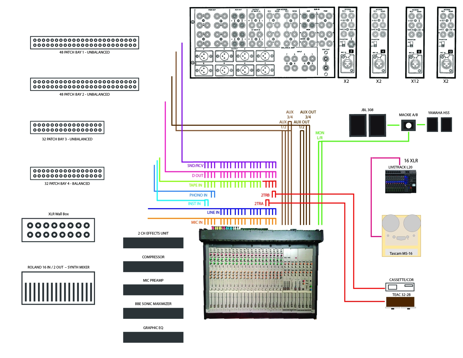 studiowiringdia_1c.webp