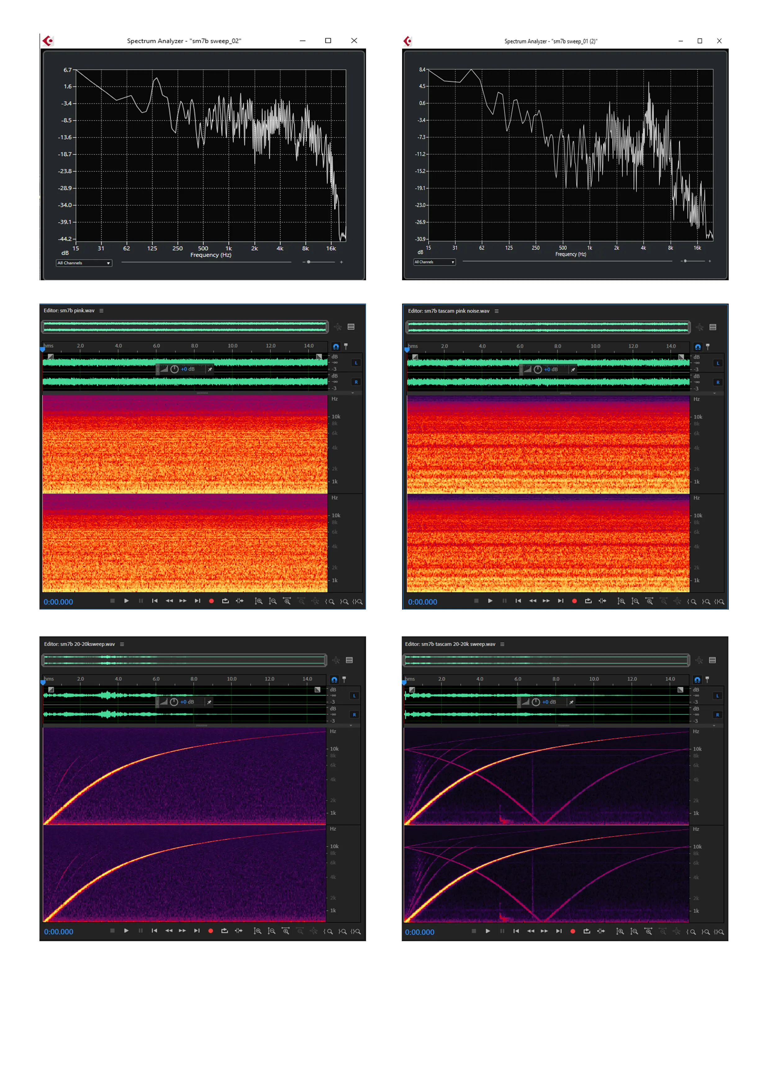 tascam v presonus copy.webp