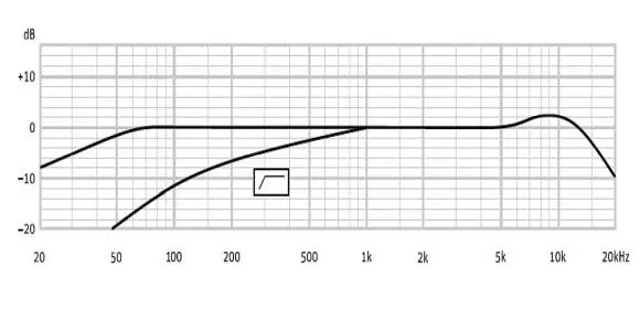 U87.webp
