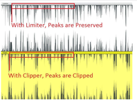 Clipper vs. Limiter - The Differences, Purposes And Mastering — Mozilla Firefox 8_16_2023 12_1...png