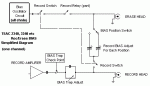 teac_rec_bias_simplified_diagram.gif