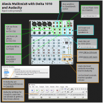Alesis Multimix8 with Delta 1010 and Audacity.PNG