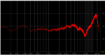 Reafir HD280 Inverted Response profile.png