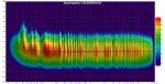 4 - Spectrogram.jpg