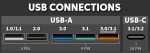 USB-Connections-768x268.png