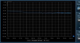 Noise Spectrum  Tascam 16x08 Preamp max no mic.jpg