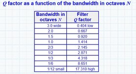 Q vs Bandwidth.jpg